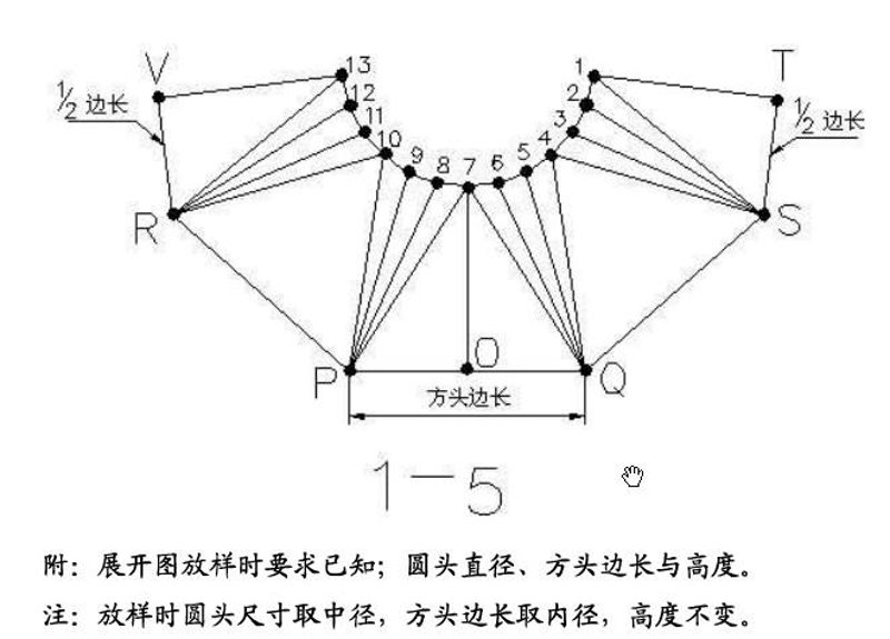 建材行业动态：探寻大冶批发市场的繁荣与变迁